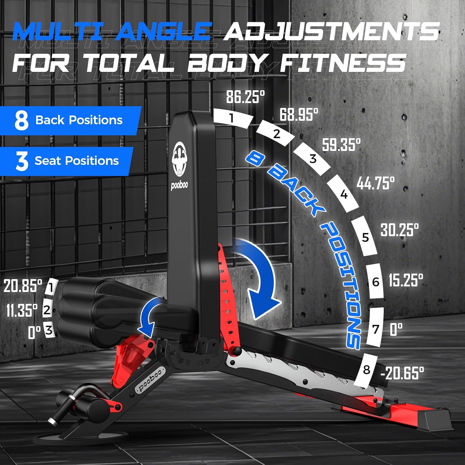 調整可能なウェイトベンチ、1500ポンドFIDベンチ、頑丈な - Home Gym Bench のレビューと価格