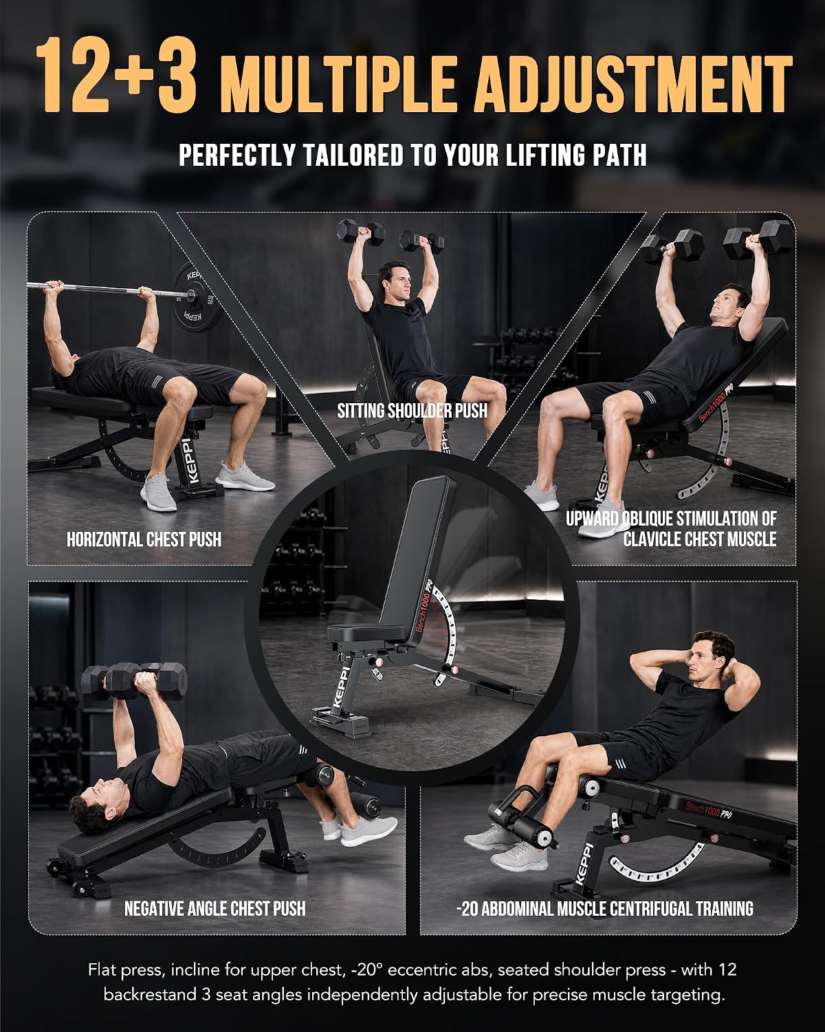 調整可能なウェイトベンチ 1200ポンド ヘビーデューティー - Home Gym Bench のレビューと価格