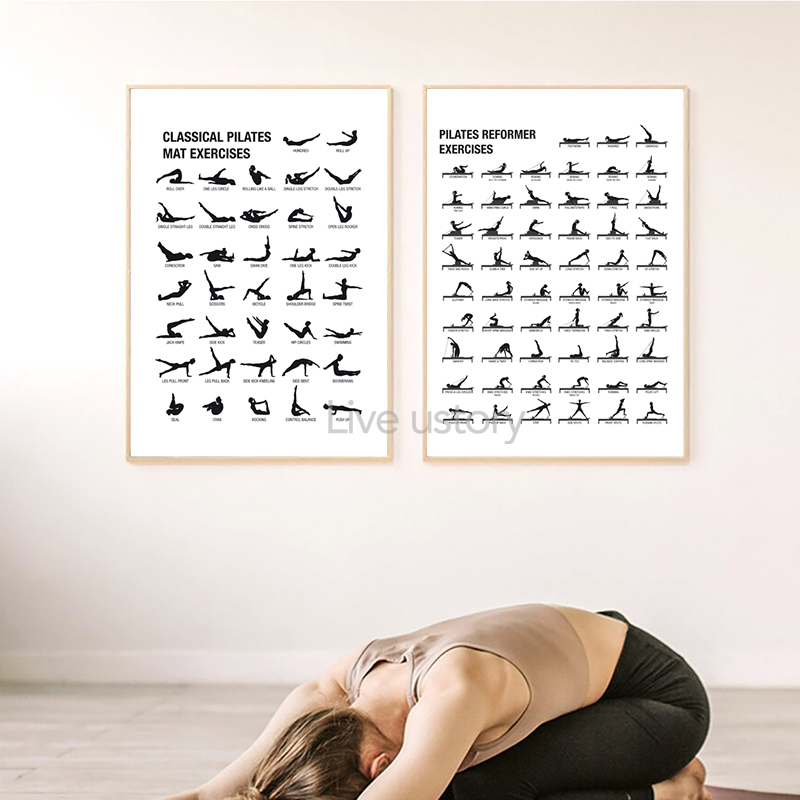 フレームレスピラティスワークアウトチャートポスターキャンバス - Home Gym Setup のレビューと価格