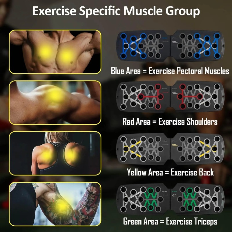 抵抗バンド付き折りたたみ式プッシュアップボード、多機能プッシ - Home Gym Rig のレビューと価格